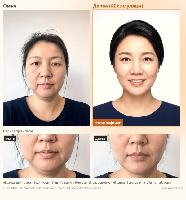 AI үнийн тооцооны жишээ карт